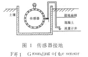 大口徑電磁流量計(jì)傳感器接地圖